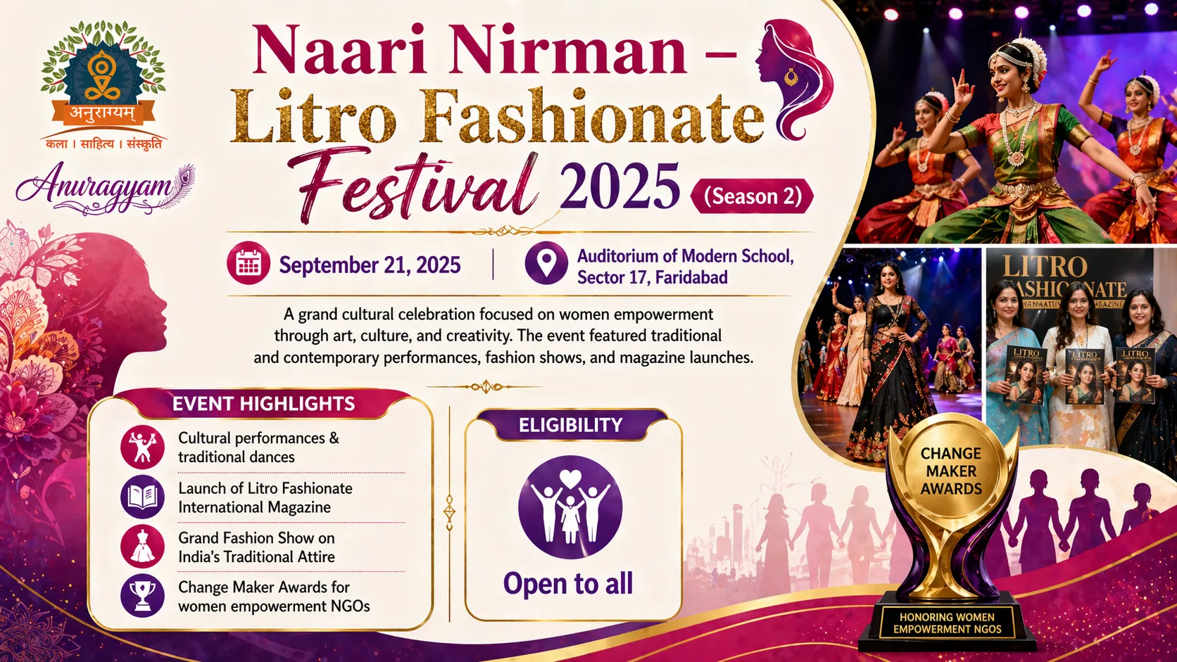 Litro Fashionate Festival 2025 (Season 2) — Faridabad Edition